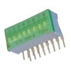 206-8RAST