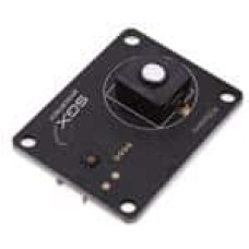 PS1-NO2-2-MOD